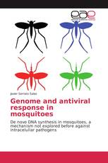 Genome and antiviral response in mosquitoes