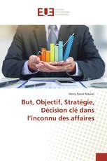 But, Objectif, Stratégie, Décision clé dans l’inconnu des affaires