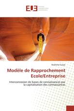 Modèle de Rapprochement Ecole/Entreprise