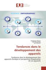 Tendances dans le développement des appareils