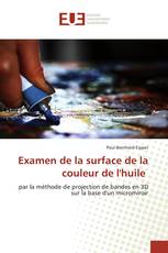 Examen de la surface de la couleur de l'huile