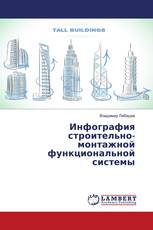 Инфография строительно-монтажной функциональной системы