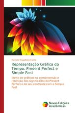 Representação Gráfica do Tempo: Present Perfect e Simple Past