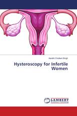 Hysteroscopy for Infertile Women