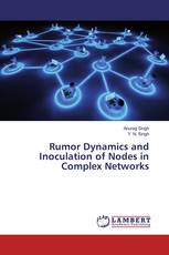 Rumor Dynamics and Inoculation of Nodes in Complex Networks