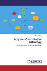 Adiyen's Quantitative Astrology