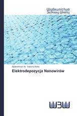 Elektrodepozycja Nanowirów