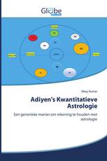 Adiyen's Kwantitatieve Astrologie