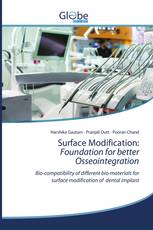 Surface Modification: Foundation for better Osseointegration