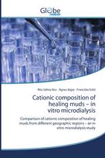 Cationic composition of healing muds – in vitro microdialysis