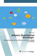 Adiyen's Quantitative Astrologie