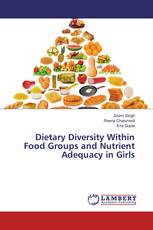 Dietary Diversity Within Food Groups and Nutrient Adequacy in Girls