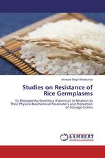 Studies on Resistance of Rice Germplasms