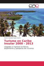 Turismo en Caribe Insular 2000 - 2013