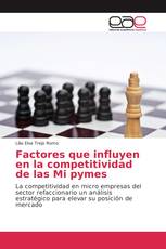 Factores que influyen en la competitividad de las Mi pymes