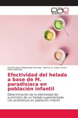 Efectividad del helado a base de M. paradisiaca en población infantil