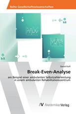 Break-Even-Analyse