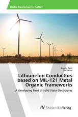 Lithium-Ion Conductors based on MIL-121 Metal Organic Frameworks