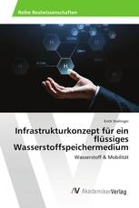 Infrastrukturkonzept für ein flüssiges Wasserstoffspeichermedium