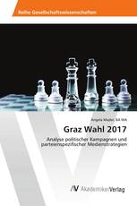 Graz Wahl 2017