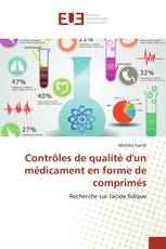 Contrôles de qualité d'un médicament en forme de comprimés