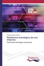 Plataforma estratégica de una empresa