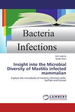 Insight into the Microbial Diversity of Mastitis infected mammalian