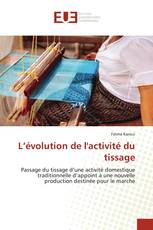 L’évolution de l'activité du tissage