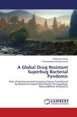 A Global Drug Resistant Superbug Bacterial Pandemic