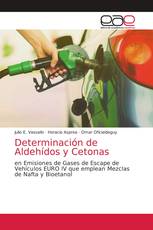 Determinación de Aldehídos y Cetonas