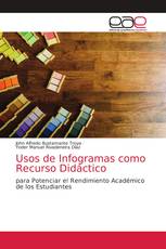 Usos de Infogramas como Recurso Didáctico