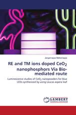 RE and TM ions doped CeO2 nanophosphors Via Bio-mediated route