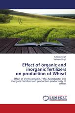 Effect of organic and inorganic fertilizers on production of Wheat