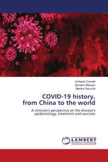 COVID-19 history, from China to the world