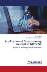 Application of Smart money concept in NIFTY 50