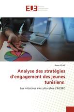 Analyse des stratégies d’engagement des jeunes tunisiens