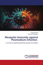 Mosquito Immunity against Plasmodium infection