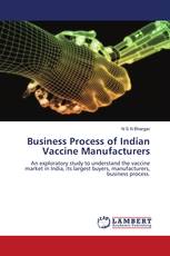Business Process of Indian Vaccine Manufacturers