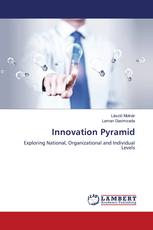 Innovation Pyramid