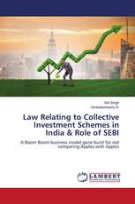 Law Relating to Collective Investment Schemes in India & Role of SEBI