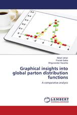 Graphical insights into global parton distribution functions