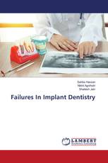 Failures In Implant Dentistry