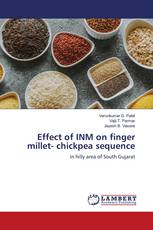 Effect of INM on finger millet- chickpea sequence