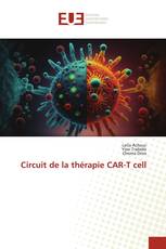 Circuit de la thérapie CAR-T cell
