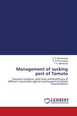 Management of sucking pest of Tomato