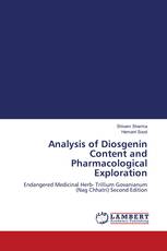 Analysis of Diosgenin Content and Pharmacological Exploration
