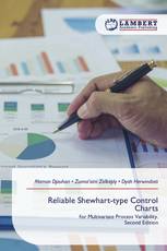 Reliable Shewhart-type Control Charts
