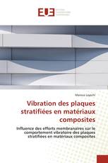 Vibration des plaques stratifiées en matériaux composites