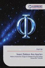 İnsani Zekânın Ana Ayarları