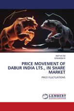 PRICE MOVEMENT OF DABUR INDIA LTS., IN SHARE MARKET